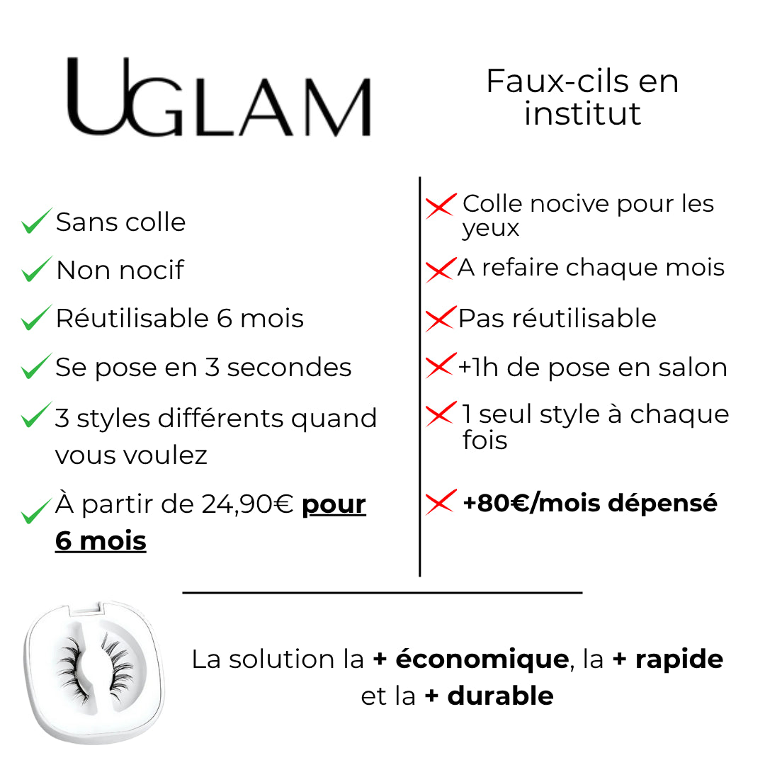 EasyGLAM | Cils magnétiques