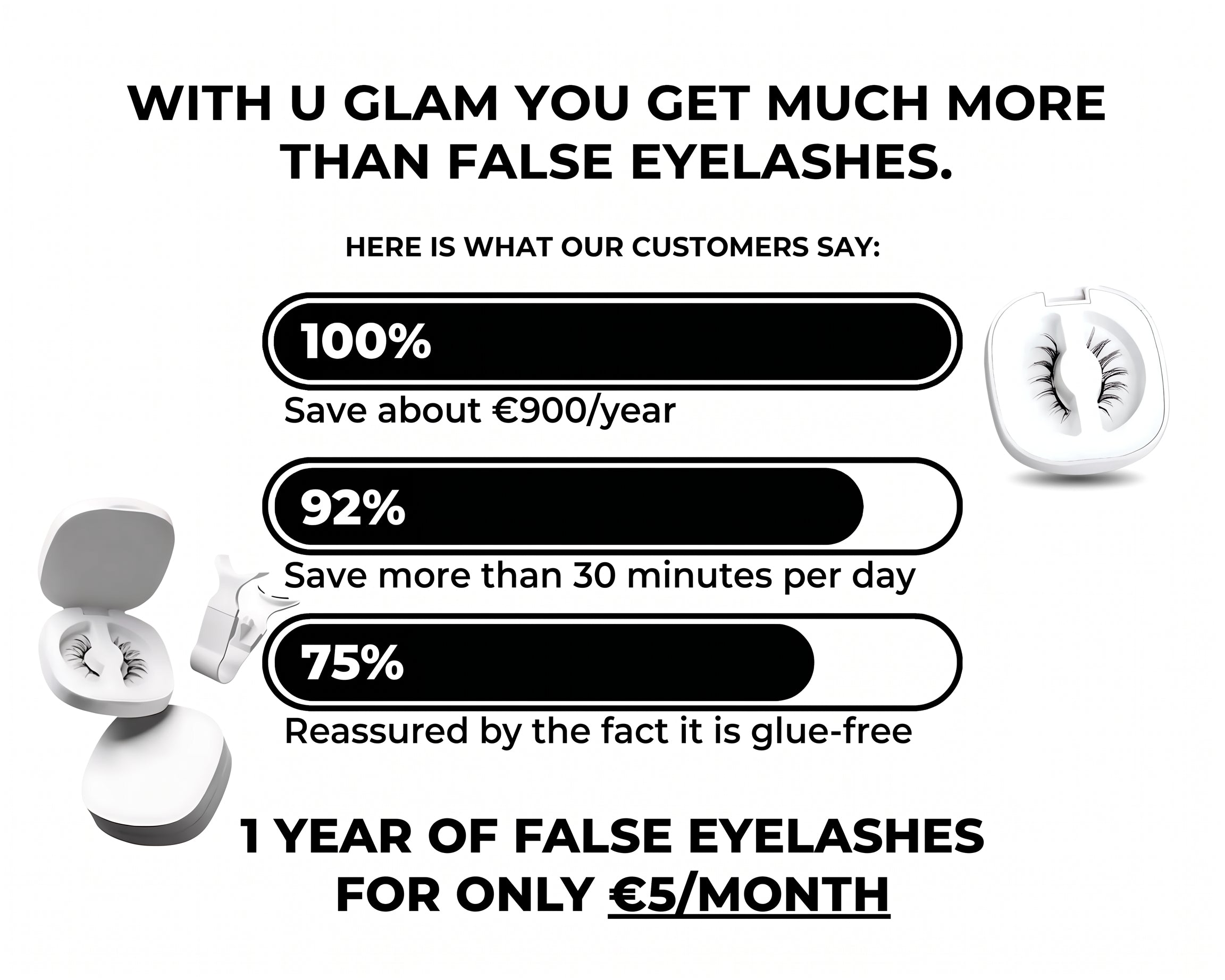 Reusable magnetic eyelashes | No glue needed